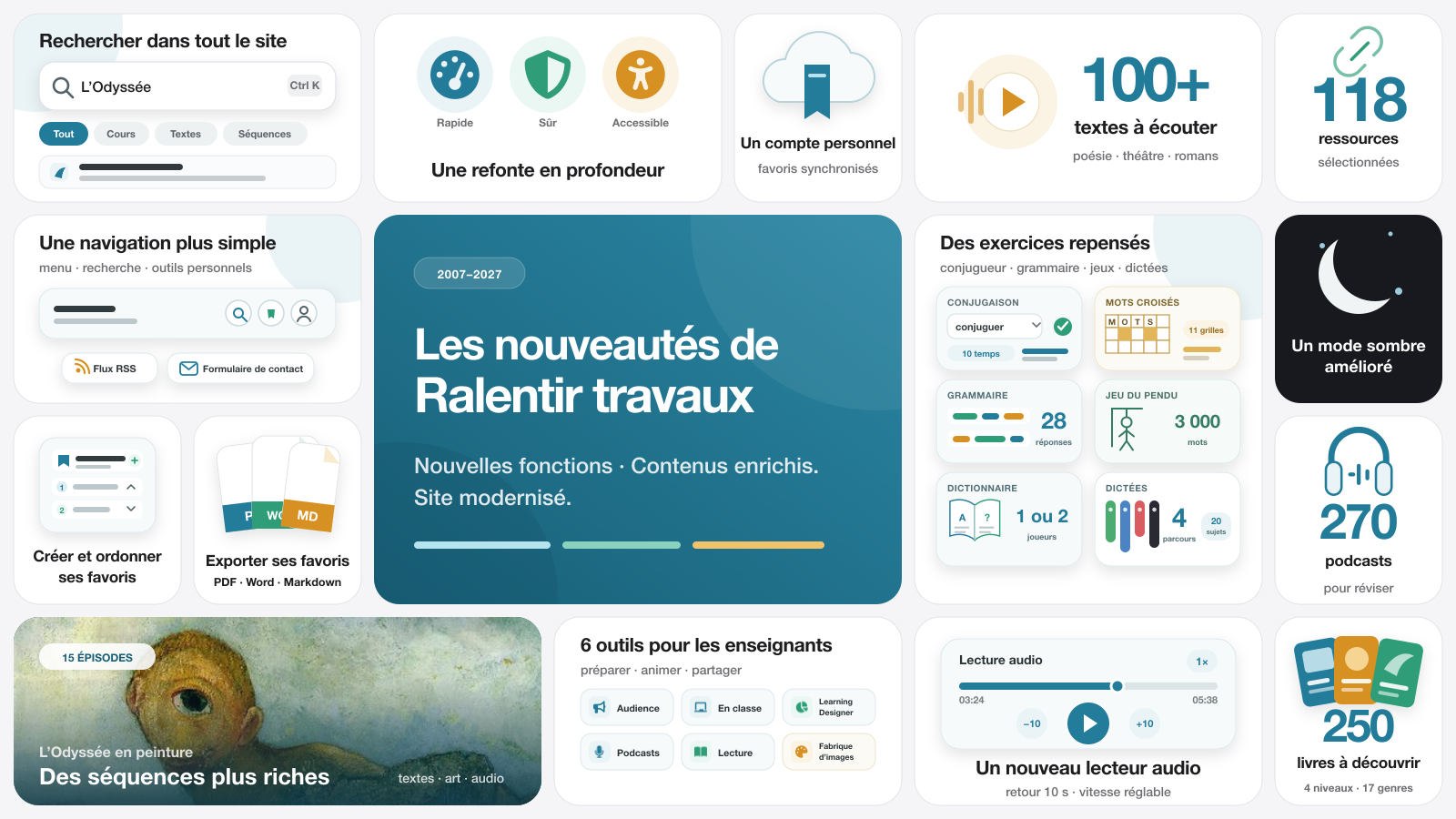 Les nouveautés de Ralentir travaux pour les années 2007 à 2027 : rechercher dans tout le site, profiter d’une navigation simplifiée, accéder aux flux RSS et au formulaire de contact, utiliser un site rapide, sûr et accessible ainsi qu’un compte personnel avec favoris synchronisés, créer et ordonner ses favoris, écouter plus de cent textes, consulter 118 ressources sélectionnées, utiliser un conjugueur, des exercices de grammaire, des mots croisés, un jeu du pendu, un jeu du dictionnaire et quatre parcours de dictée, profiter d’un mode sombre amélioré, exporter ses favoris en PDF, Word ou Markdown, réviser avec 270 podcasts, découvrir des séquences enrichies, utiliser les outils Audience, En classe, Learning Designer, Podcasts, Lecture et Fabrique d’images, profiter d’un nouveau lecteur audio et découvrir 250 livres.